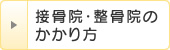 接骨院・整骨院のかかり方