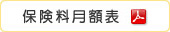 保険料月額表